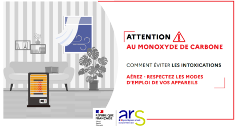 Affiche indiquant : Attention au monoxyde de carbone, comment éviter les intoxications, aérez - respectez les modes d'emploi de vos appareils